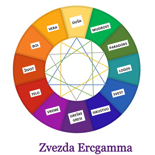 ZVEZDA ERCGAMAjpg